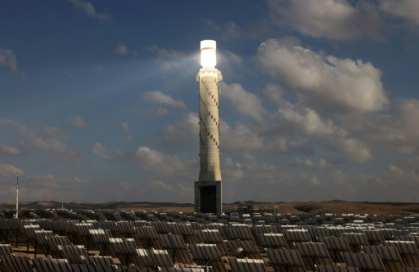 World's clean energy transition.jpg World's clean energy transition.jpg