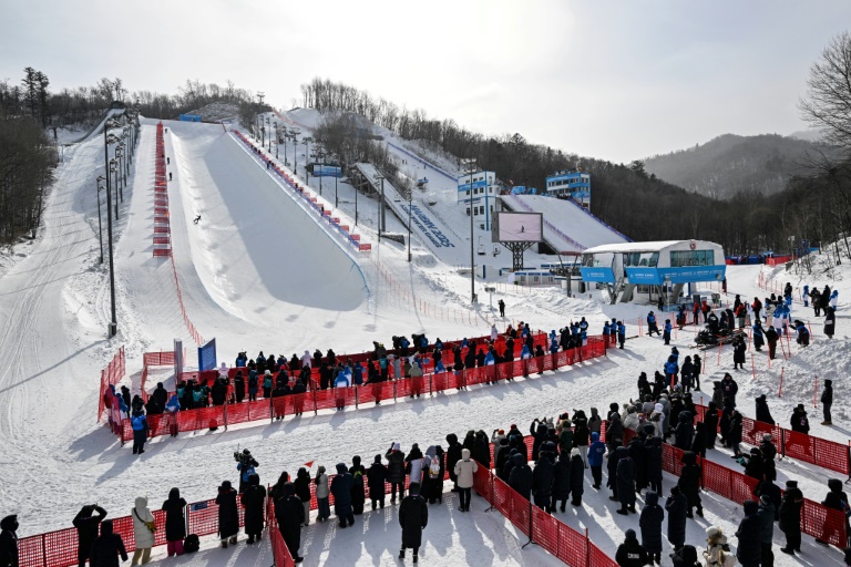 China winter sports sector zooms along despite climate risk ahead